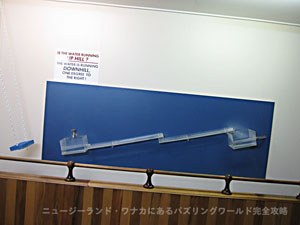 �t�ɗ���鐅